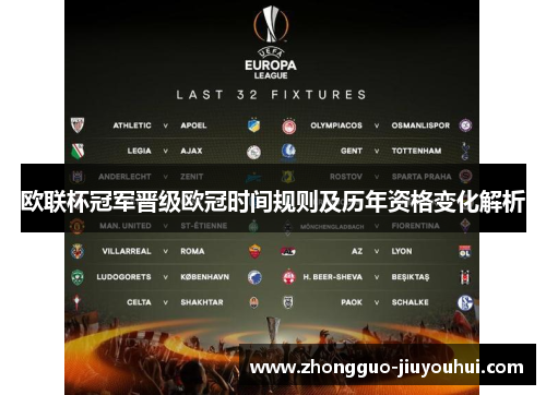欧联杯冠军晋级欧冠时间规则及历年资格变化解析
