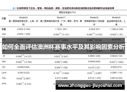 如何全面评估澳洲杯赛事水平及其影响因素分析