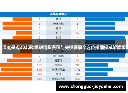 深度呈现2023欧国联精彩赛程与关键赛事全方位指南权威解读版