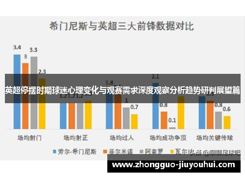 英超停摆时期球迷心理变化与观赛需求深度观察分析趋势研判展望篇