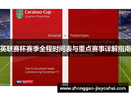 英联赛杯赛季全程时间表与重点赛事详解指南