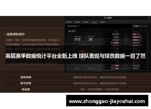 英超赛季数据统计平台全新上线 球队表现与球员数据一目了然