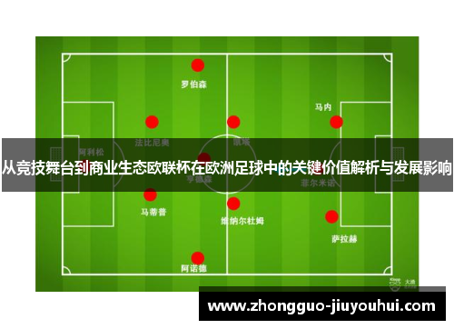 从竞技舞台到商业生态欧联杯在欧洲足球中的关键价值解析与发展影响