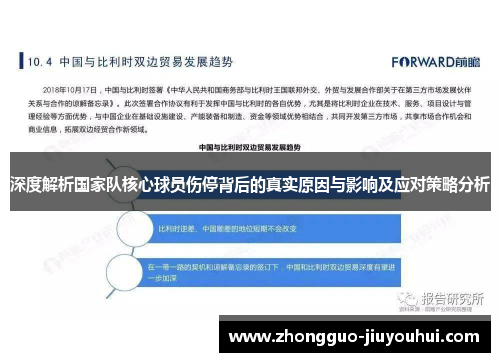 深度解析国家队核心球员伤停背后的真实原因与影响及应对策略分析